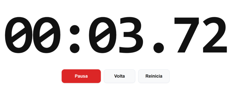 Cronòmetre online